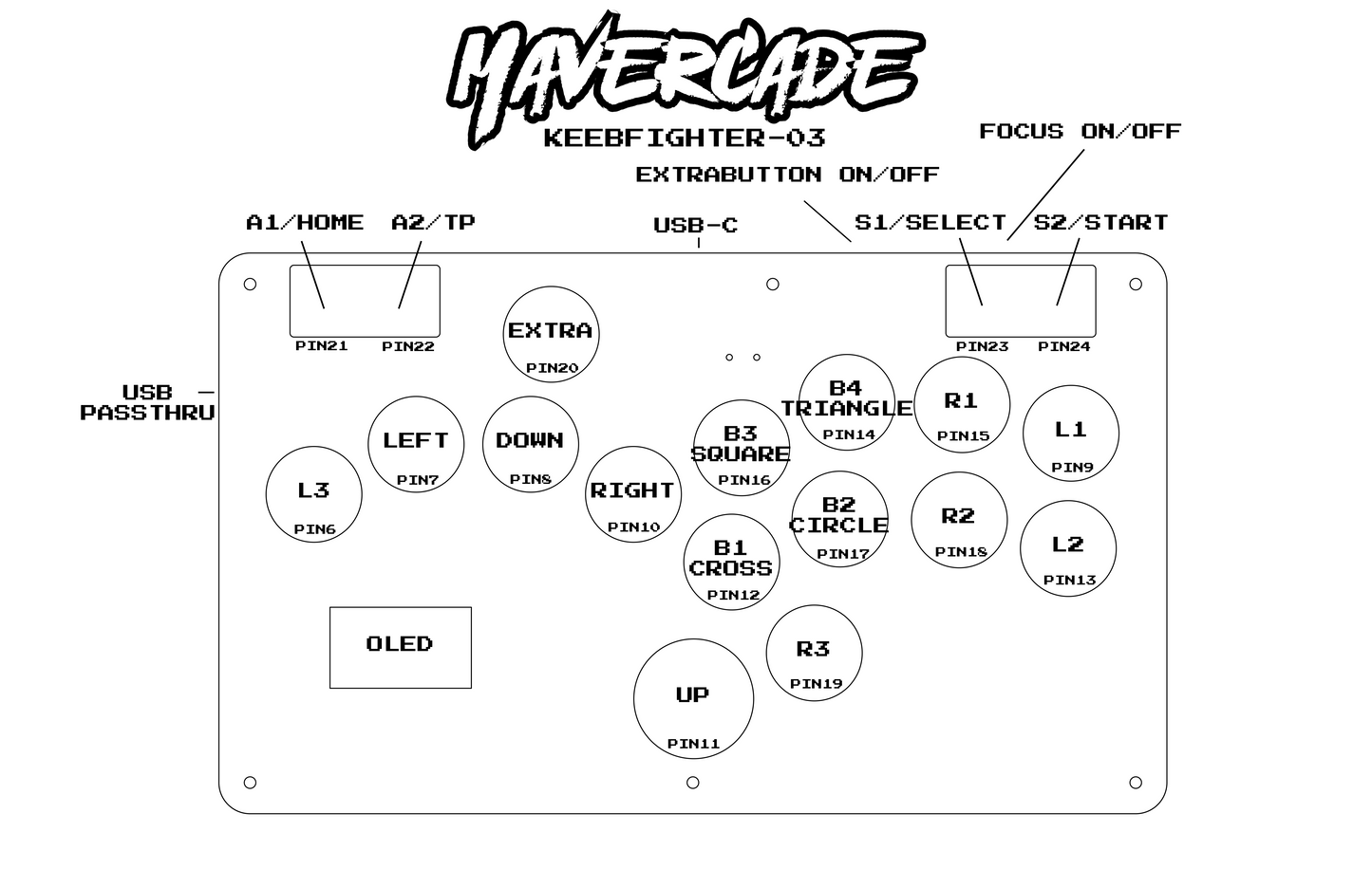 Mavercade KeebFighter-03